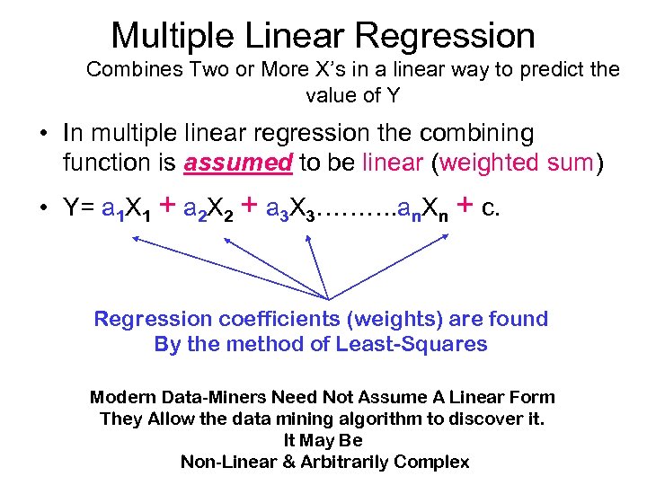 Multiple Linear Regression Combines Two or More X’s in a linear way to predict