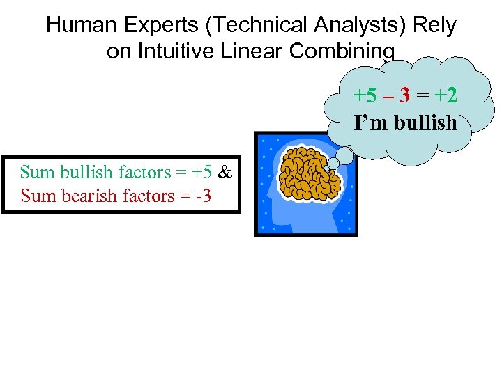 Human Experts (Technical Analysts) Rely on Intuitive Linear Combining +5 – 3 = +2