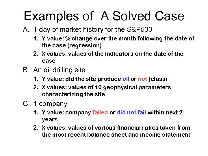 Examples of A Solved Case A. 1 day of market history for the S&P