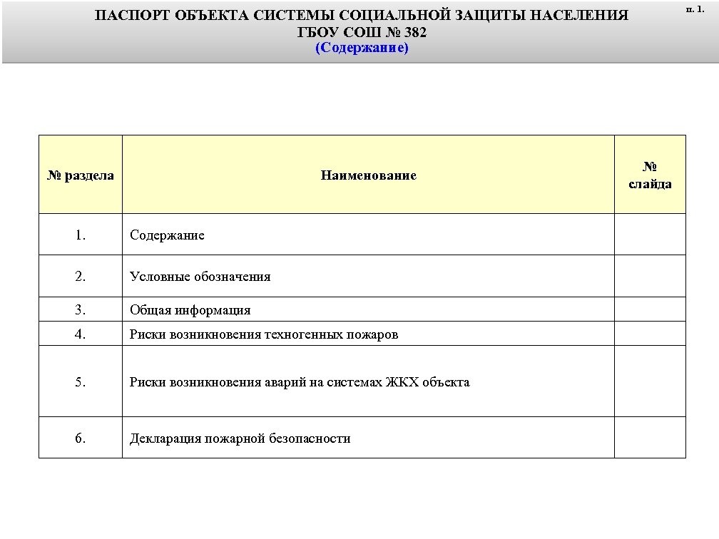 ПАСПОРТ ОБЪЕКТА СИСТЕМЫ СОЦИАЛЬНОЙ ЗАЩИТЫ НАСЕЛЕНИЯ ГБОУ СОШ № 382 (Содержание) № раздела Наименование
