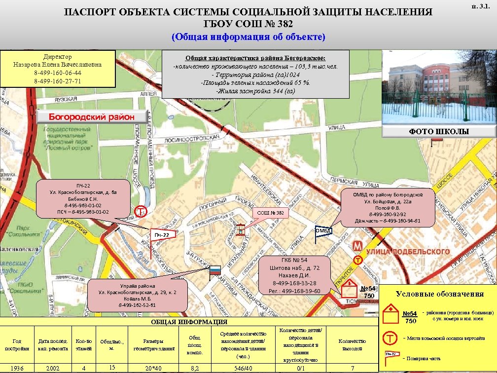 Кем ведется паспорт карта без такового пути