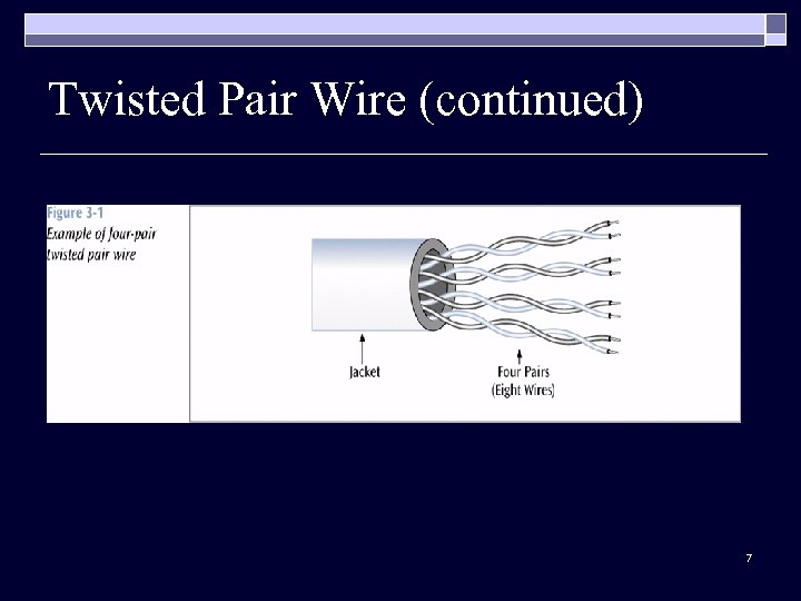 Twisted Pair Wire (continued) 7 