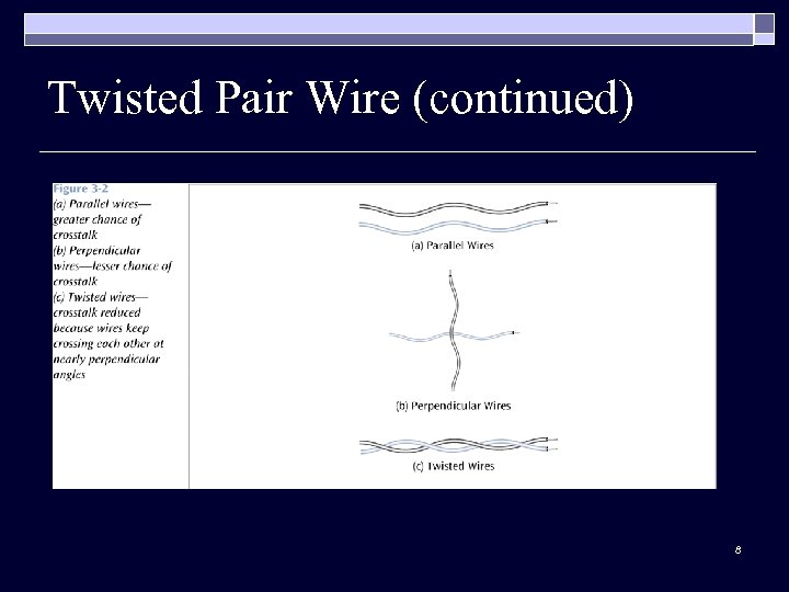 Twisted Pair Wire (continued) 8 