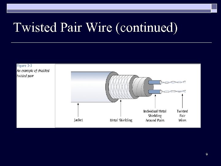 Twisted Pair Wire (continued) 9 