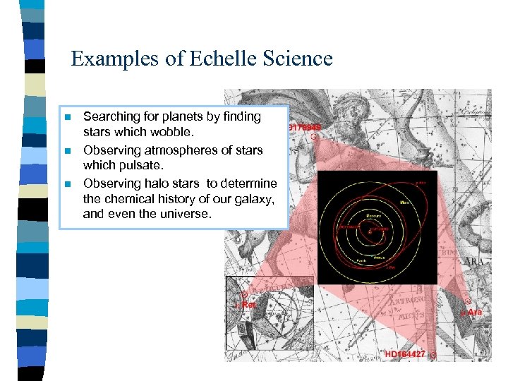 Examples of Echelle Science n n n Searching for planets by finding stars which