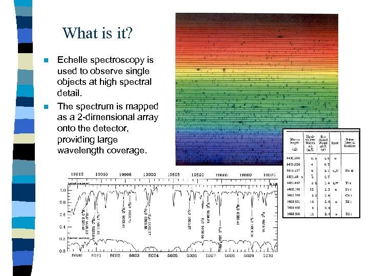 What is it? n n Echelle spectroscopy is used to observe single objects at