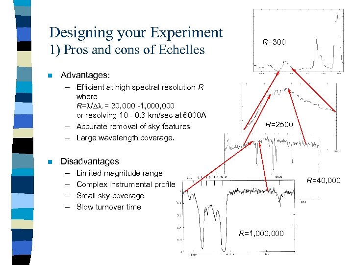 Designing your Experiment 1) Pros and cons of Echelles n Advantages: – Efficient at