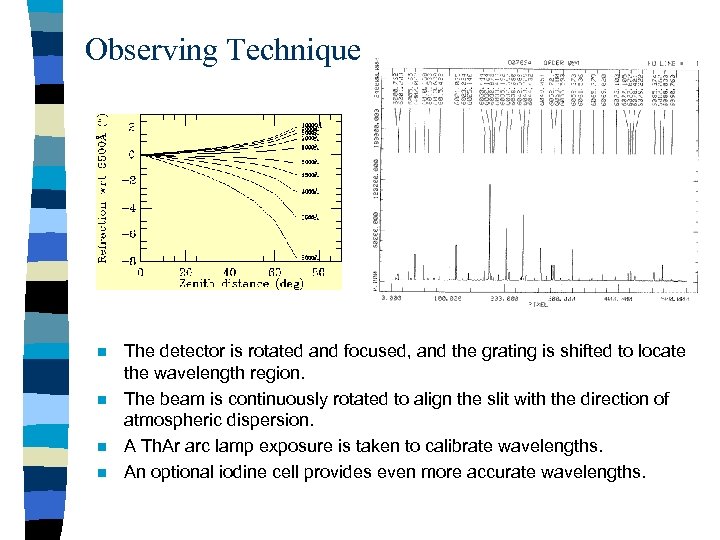 Observing Technique n n The detector is rotated and focused, and the grating is