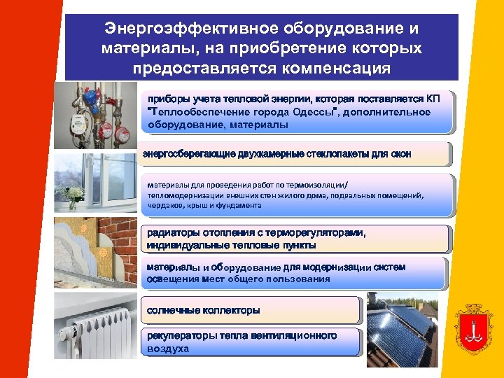 Энергоэффективное оборудование и материалы, на приобретение которых предоставляется компенсация приборы учета тепловой энергии, которая