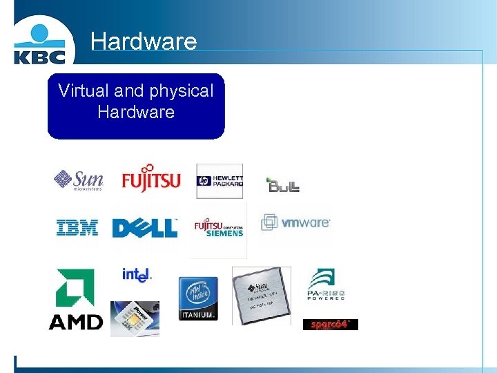 Hardware Virtual and physical Hardware 
