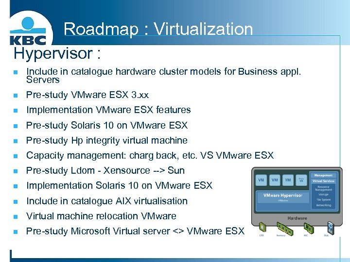 Roadmap : Virtualization Hypervisor : n Include in catalogue hardware cluster models for Business