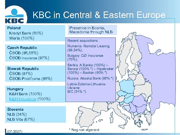 KBC in Central & Eastern Europe Poland Kredyt Bank (80%) Warta (100%) Czech Republic