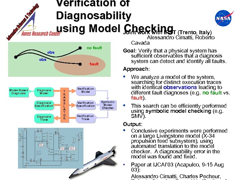Verification of Diagnosability using Model Joint work with IRST (Trento, Italy) Checking no fault