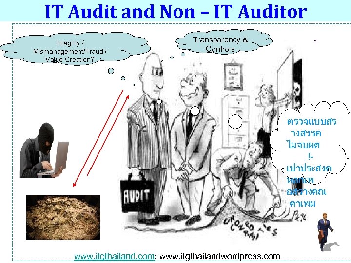 IT Audit and Non – IT Auditor Integrity / Mismanagement/Fraud / Value Creation? Transparency