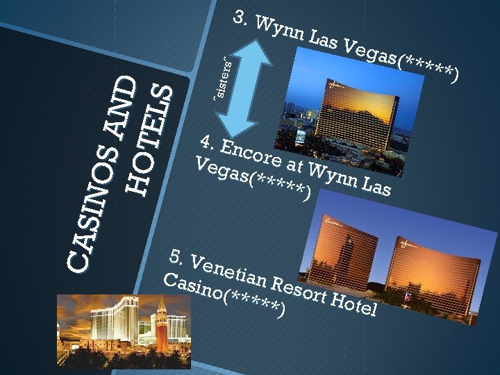 ˝siste CAS INOS AND HOT ELS rs˝ 3. W ynn L as V egas
