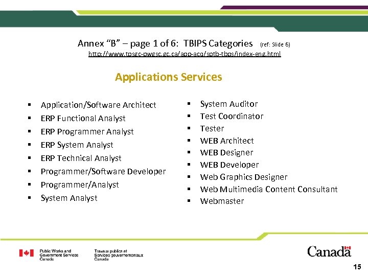 Annex “B” – page 1 of 6: TBIPS Categories (ref: Slide 6) http: //www.