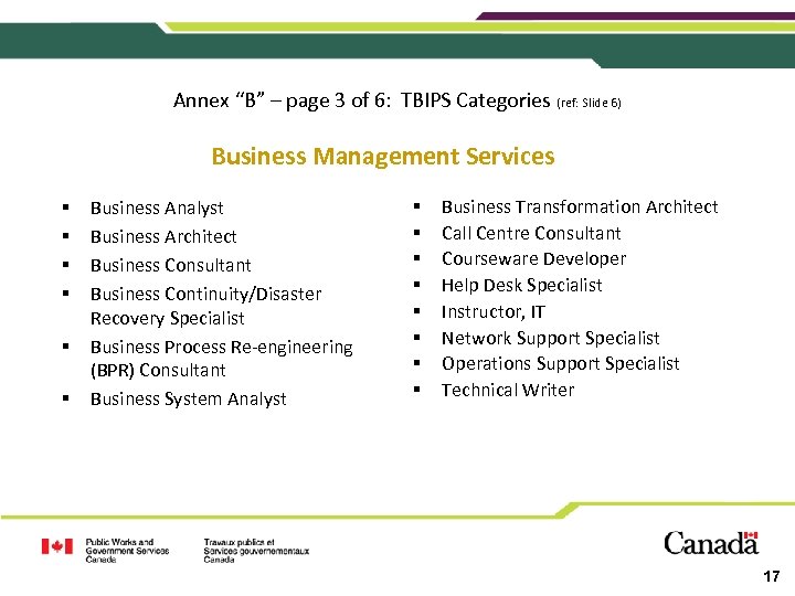 Annex “B” – page 3 of 6: TBIPS Categories (ref: Slide 6) Business Management