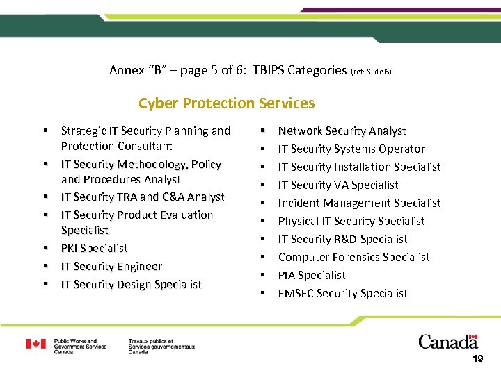 Annex “B” – page 5 of 6: TBIPS Categories (ref: Slide 6) Cyber Protection