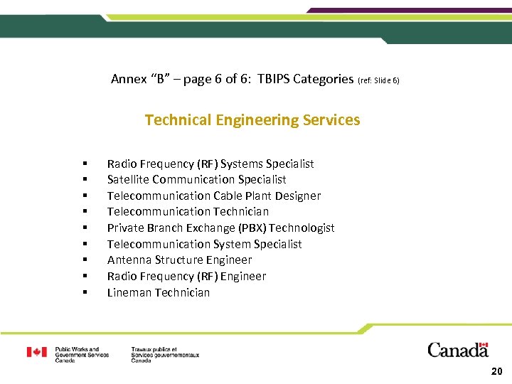 Annex “B” – page 6 of 6: TBIPS Categories (ref: Slide 6) Technical Engineering