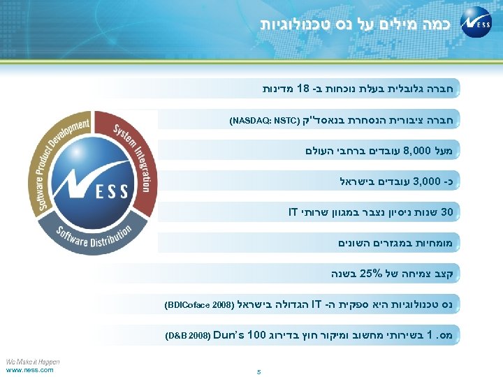  כמה מילים על נס טכנולוגיות חברה גלובלית בעלת נוכחות ב- 81 מדינות חברה