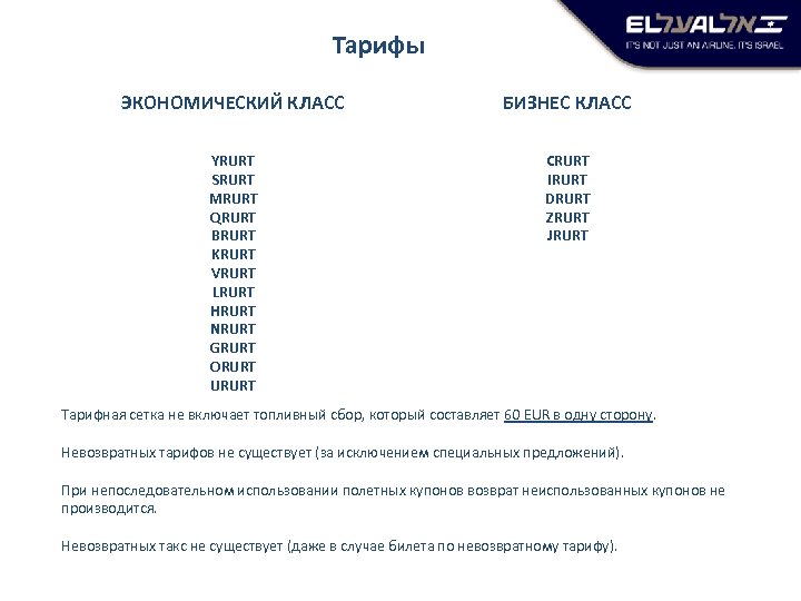 Тарифы ЭКОНОМИЧЕСКИЙ КЛАСС YRURT SRURT MRURT QRURT BRURT KRURT VRURT LRURT HRURT NRURT GRURT