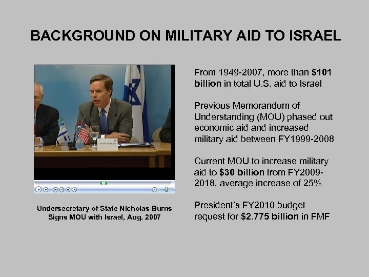 BACKGROUND ON MILITARY AID TO ISRAEL From 1949 -2007, more than $101 billion in