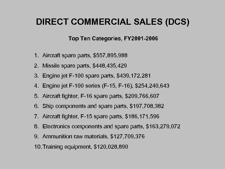 DIRECT COMMERCIAL SALES (DCS) Top Ten Categories, FY 2001 -2006 1. Aircraft spare parts,