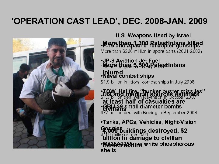 ‘OPERATION CAST LEAD’, DEC. 2008 -JAN. 2009 U. S. Weapons Used by Israel •