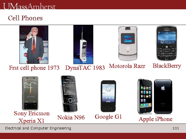 Cell Phones Frst cell phone 1973 Dyna. TAC 1983 Motorola Razr Sony Ericsson Xperia