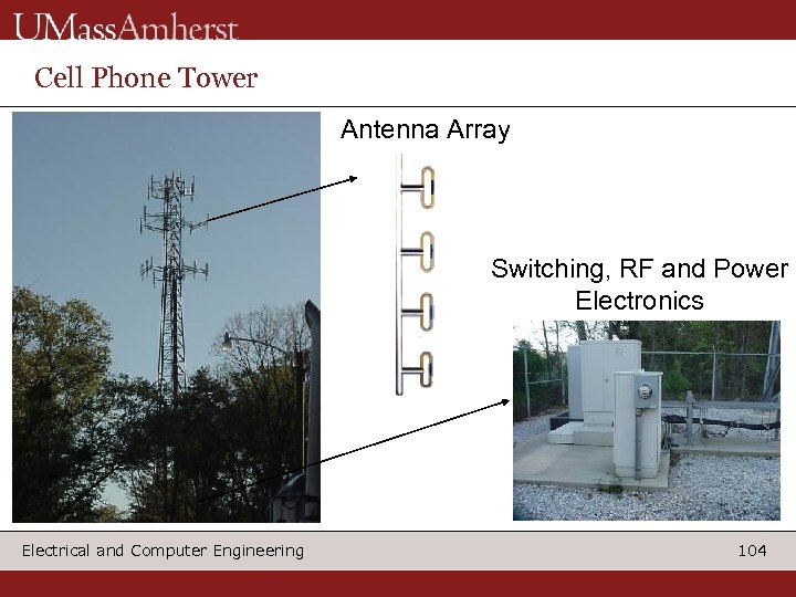 Cell Phone Tower Antenna Array Switching, RF and Power Electronics Electrical and Computer Engineering