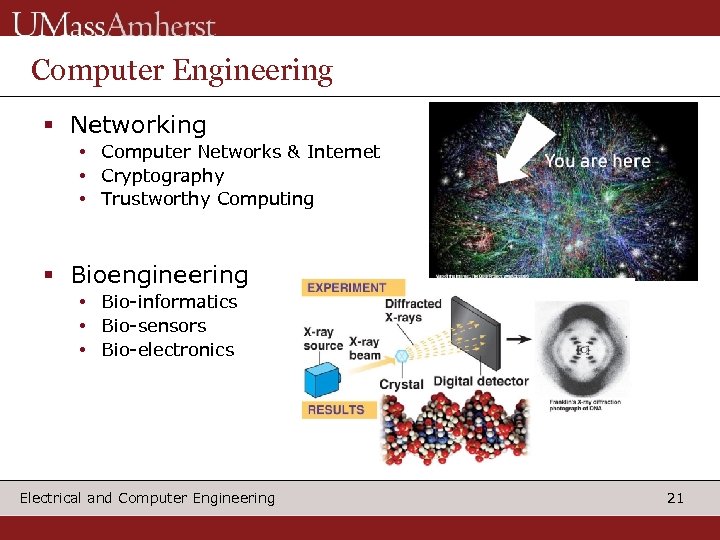 Computer Engineering § Networking • Computer Networks & Internet • Cryptography • Trustworthy Computing
