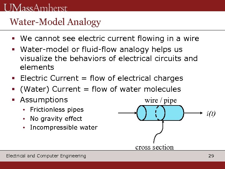 Water-Model Analogy § We cannot see electric current flowing in a wire § Water-model