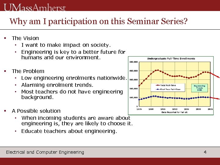 Why am I participation on this Seminar Series? § The Vision • I want