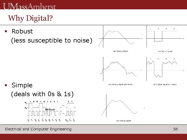 Why Digital? § Robust (less susceptible to noise) § Simple (deals with 0 s