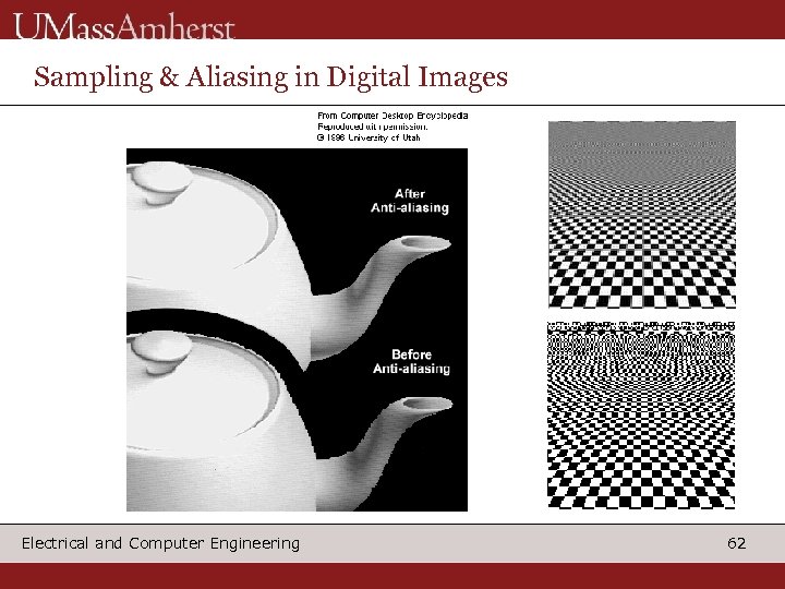 Sampling & Aliasing in Digital Images Electrical and Computer Engineering 62 