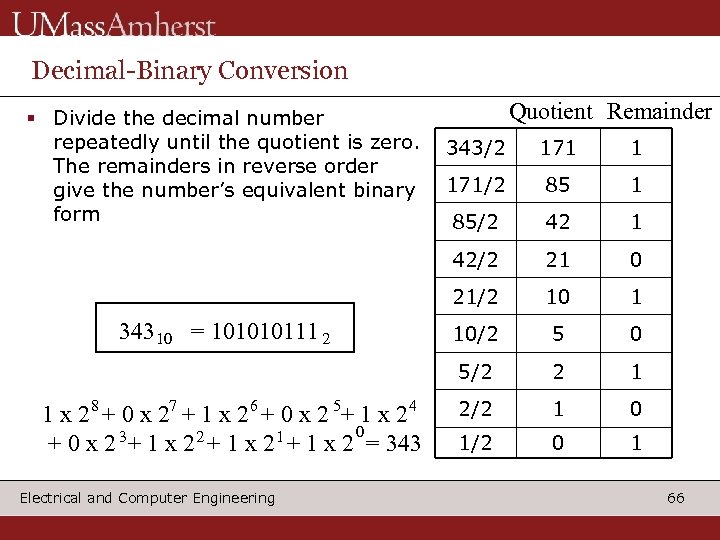 Decimal-Binary Conversion § Divide the decimal number repeatedly until the quotient is zero. The