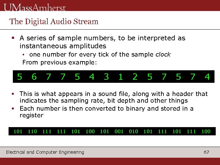 The Digital Audio Stream § A series of sample numbers, to be interpreted as
