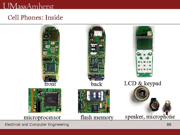 Cell Phones: Inside front microprocessor Electrical and Computer Engineering back flash memory LCD &