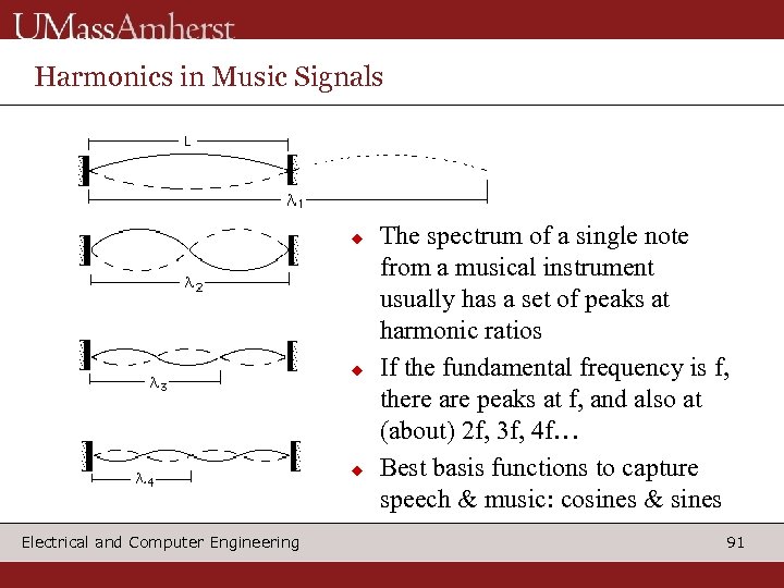Harmonics in Music Signals u u u Electrical and Computer Engineering The spectrum of