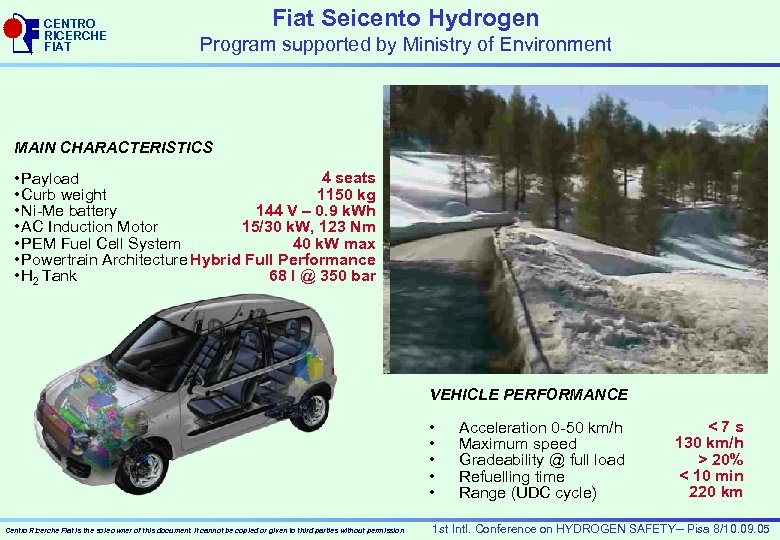 CENTRO RICERCHE FIAT Fiat Seicento Hydrogen Program supported by Ministry of Environment MAIN CHARACTERISTICS