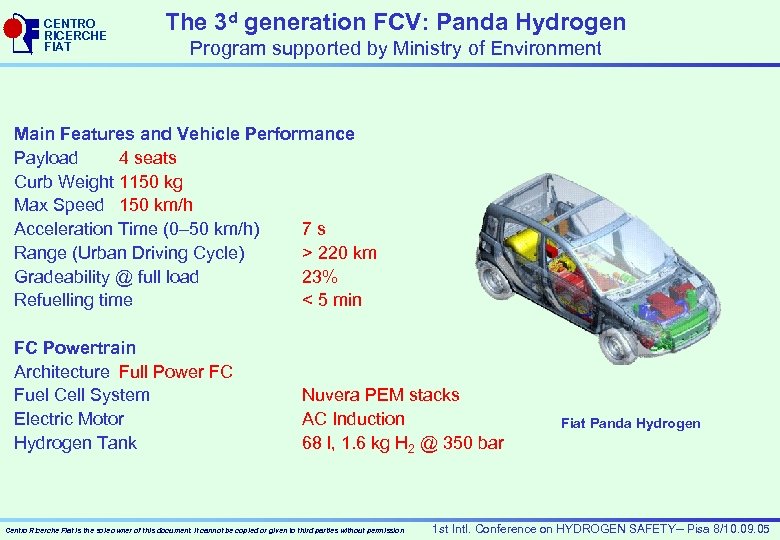 CENTRO RICERCHE FIAT The 3 d generation FCV: Panda Hydrogen Program supported by Ministry