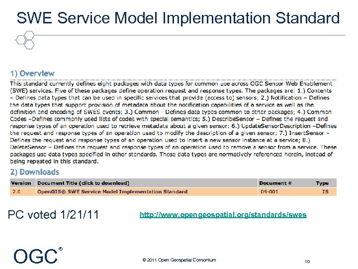 SWE Service Model Implementation Standard PC voted 1/21/11 OGC http: //www. opengeospatial. org/standards/swes ®