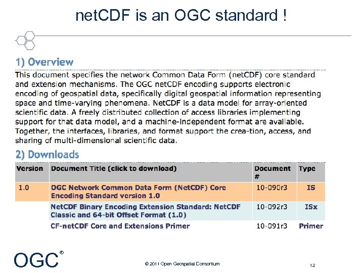 net. CDF is an OGC standard ! OGC ® © 2011 Open Geospatial Consortium