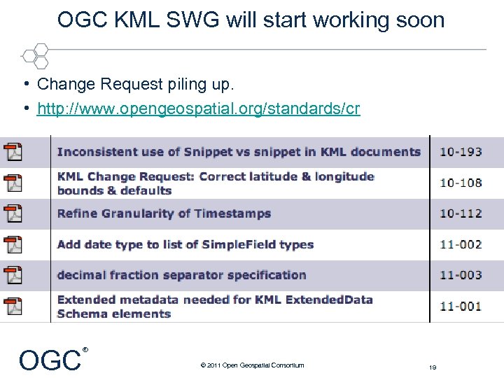 OGC KML SWG will start working soon • Change Request piling up. • http: