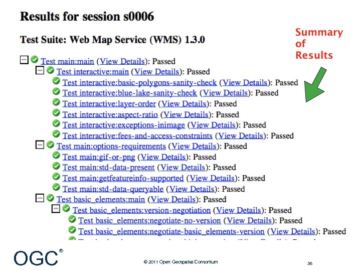 OGC ® © 2011 Open Geospatial Consortium 36 