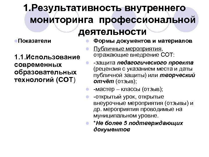 1. Результативность внутреннего мониторинга профессиональной деятельности l. Показатели l l 1. 1. Использование современных