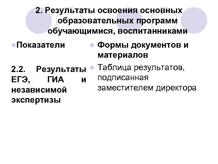 2. Результаты освоения основных образовательных программ обучающимися, воспитанниками l. Показатели Формы документов и материалов