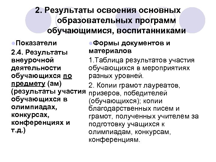 2. Результаты освоения основных образовательных программ обучающимися, воспитанниками l. Показатели l. Формы документов и