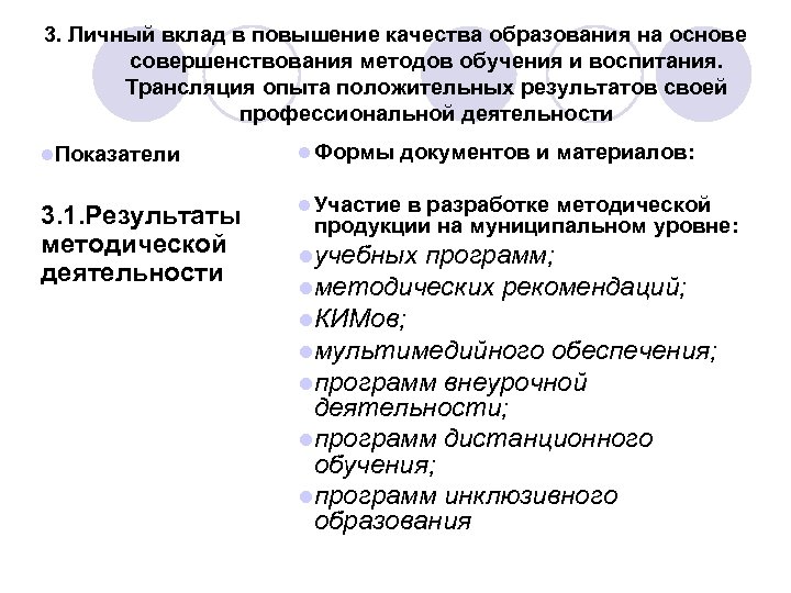 3. Личный вклад в повышение качества образования на основе совершенствования методов обучения и воспитания.