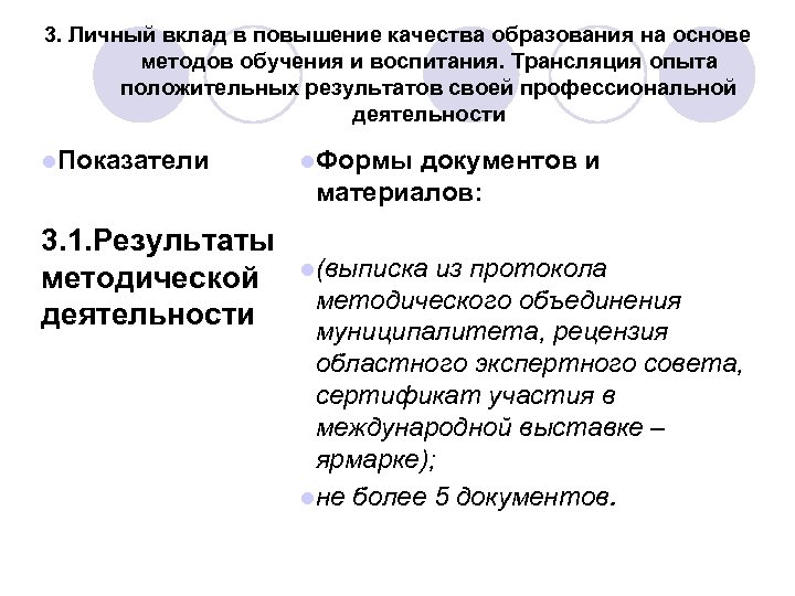 3. Личный вклад в повышение качества образования на основе методов обучения и воспитания. Трансляция